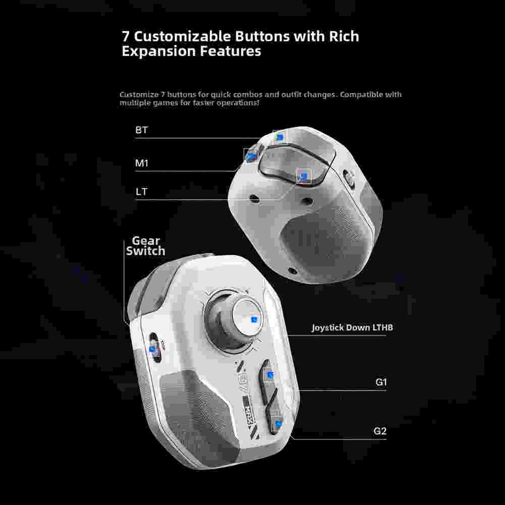 Joystick do gier mobilnych MB0 – Gaming Accessories Bundle recenzja i cena