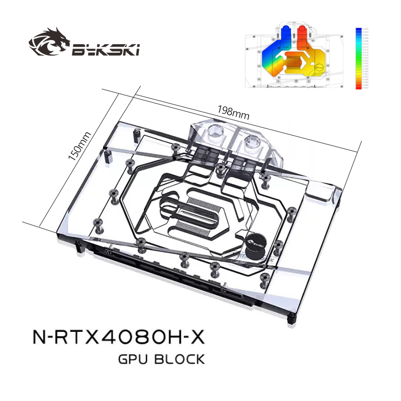 Bykski GPU Water Block dla kar – Nvidia Vga Rtx 4080 recenzja i cena
