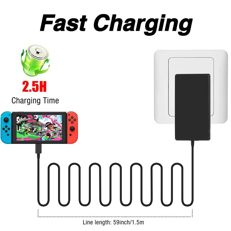 Adapter zasilania UE/USA/UK do – Gaming Accessories Wall recenzja i cena