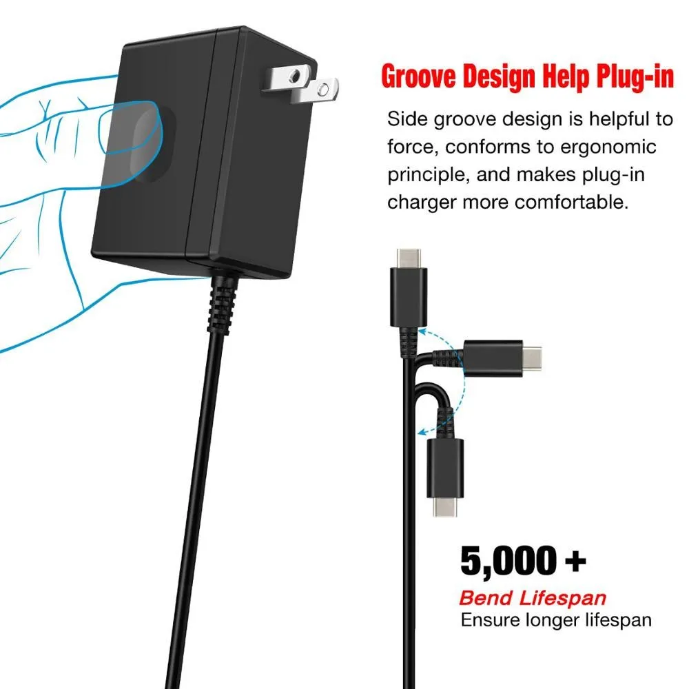 Adapter zasilania UE/USA/UK do – Gaming Accessories Wall recenzja i cena